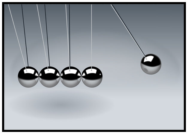 Actions and Reactions